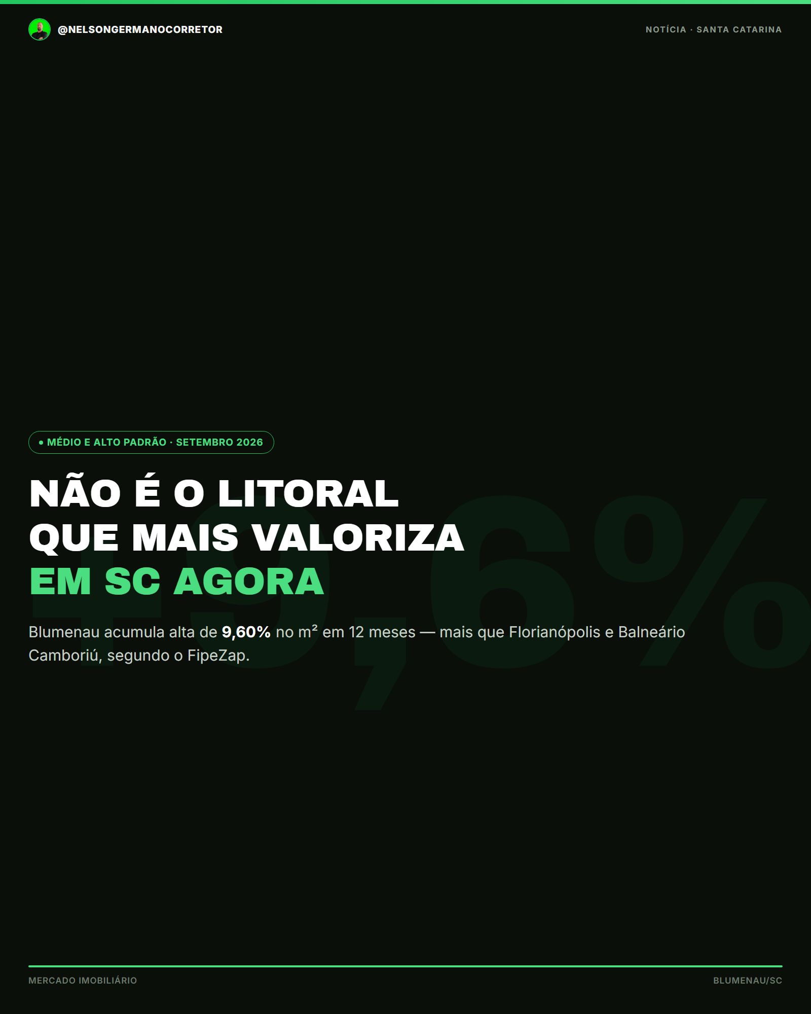 Não é o litoral que mais valoriza em SC agora