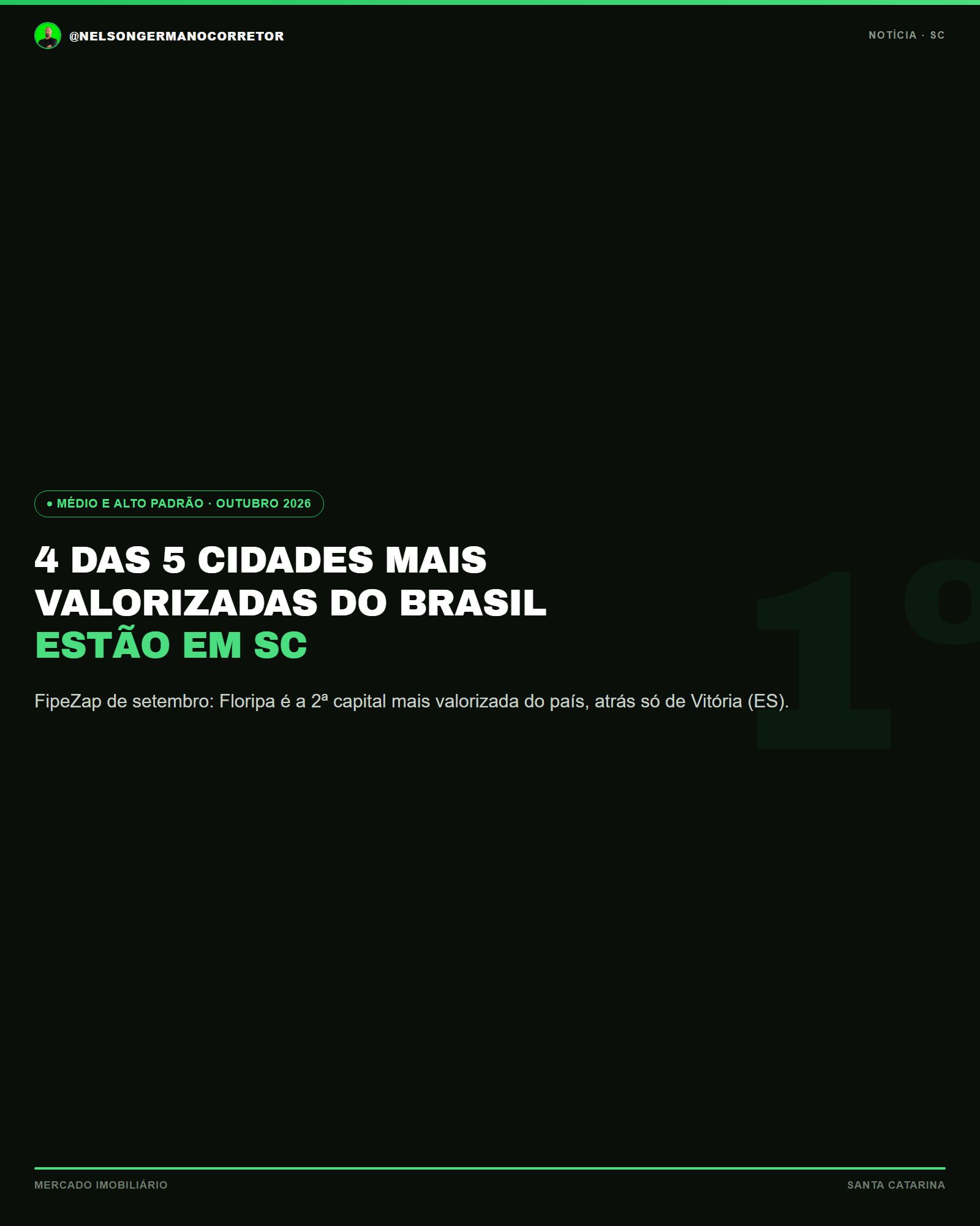 4 das 5 cidades mais valorizadas do Brasil estão em SC