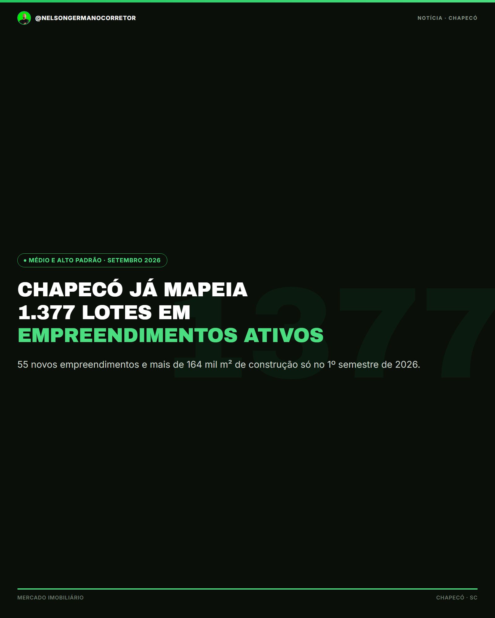 Chapecó já mapeia 1.377 lotes em empreendimentos ativos